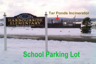 School parking lot - incinerator in background